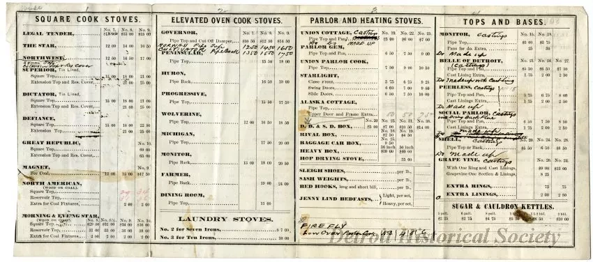 Pricelist - Detroit Stove Works Price List