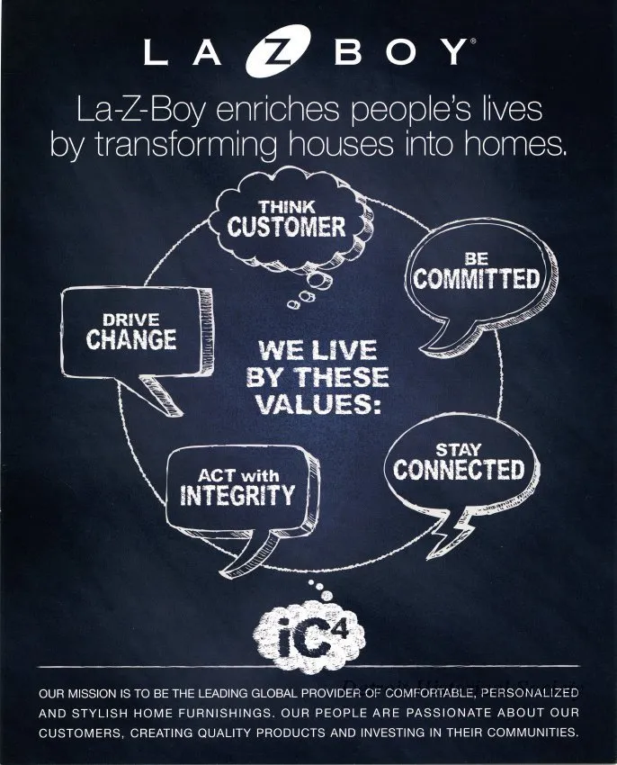 Advertisement - La-Z-Boy