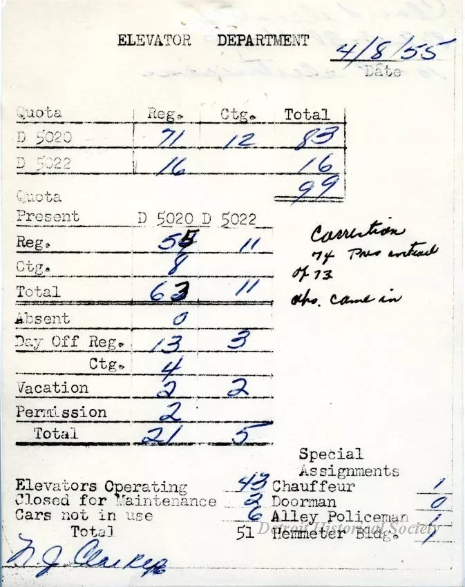Form - Elevator Department