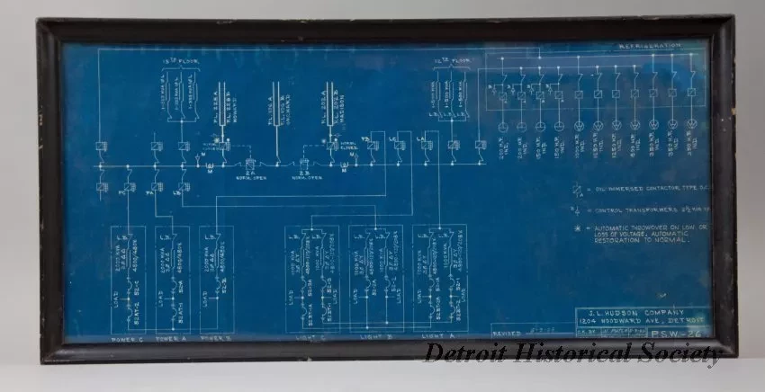 Blueprint