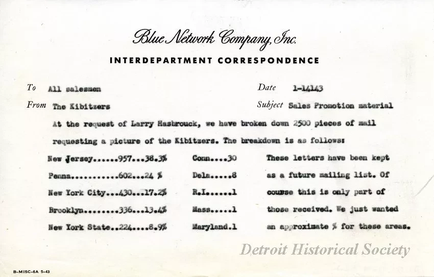 Correspondence