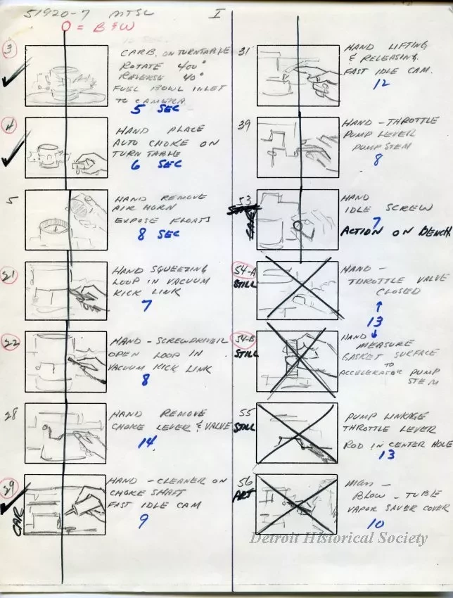 List