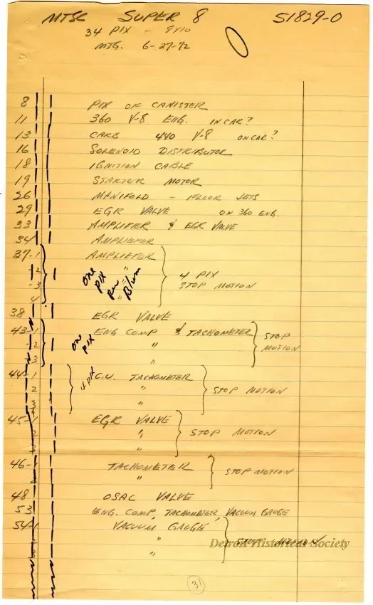 List