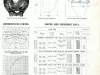Catalog - Novalux Suspension Luminaires Form 81