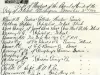 Roster - Board of Trade of the City of Detroit