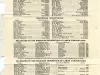 Magazine - The Council of Trades and Labor Unions and the Labor Movement of Detroit