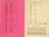 Timetable - Fares from Detroit