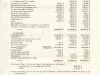 Statement, Financial - Commissioners of Banking in Michigan