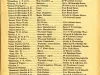Directory, Telephone - The Speaking Telephone!
List of Subscribers connected with the Central Office System