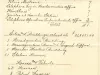 Letter - Metropolitan Police Commission
