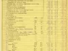 Binder, Post - Appraisal of Buildings for Michigan Bell Telephone Co. 
by Albert Kahn, Inc.