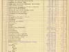Binder, Post - Appraisal of Buildings for Michigan Bell Telephone Co. 
by Albert Kahn, Inc.