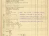 Binder, Post - Appraisal of Buildings for Michigan Bell Telephone Co. 
by Albert Kahn, Inc.