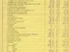 Binder, Post - Appraisal of Buildings for Michigan Bell Telephone Co. 
by Albert Kahn, Inc.