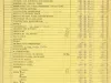 Binder, Post - Appraisal of Buildings for Michigan Bell Telephone Co. 
by Albert Kahn, Inc.