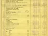 Binder, Post - Appraisal of Buildings for Michigan Bell Telephone Co. 
by Albert Kahn, Inc.