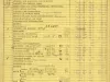 Binder, Post - Appraisal of Buildings for Michigan Bell Telephone Co. 
by Albert Kahn, Inc.