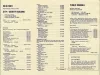 Brochure - Detroiters: They Represent You!  A Citizen's Guide to Elected Officials, 1980-1981