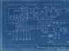 Blueprint
