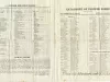 Catalog - Annual Catalogue of Garden, Flower and Field Seeds of the Best European and American Growth Put Up for Sale By M.T. Gardner & Co. Seedsmen