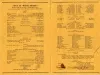 Program, Theater