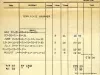 Invoice - The Evening News Association