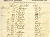 Invoice - Samuel S. Kerr & Company 
Monthly Statement