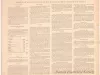 Lithograph - Description of Saint Mary's Falls Canal, Michigan, With Details of the Locks, Their Operating Machinery, and of the Movable Dam