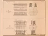 Lithograph - St. Mary's Falls Canal,
Figure 1, Pier Revetment.
Figure 2, Crib in South West Pier