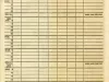 Certificate - Certificate of War Necessity 
Commercial Vehicle
Single Unit
SUPPLEMENT