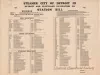 Poster, Instructional - Steamer City of Detroit III
Detroit and Cleveland Navigation Co.
Station Bill