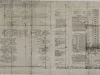 Drawing, Technical - Hull No. 424, Capacity Arrangement and Data Sheet
[SS Richard M. Marshall, SS John Dykstra, SS Benson Ford]