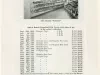 Pamphlet - River R.F.D.
