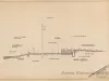 Blueprint - Fort Wayne Parade Grounds - Alt. 2