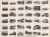 Poster - The Evolution of the Street Car in Detroit 
from Horse Car to Present Time - 1921