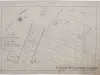 Map - Map of the U. S. Lake Survey Basin at Fort Wayne