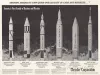 Poster - Serving America's New Quest for Quality in Cars and Missiles