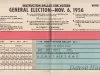 Ballot - Instruction Ballot for Voters,
General Election - Nov. 6, 1956