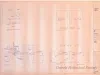 Blueprint - Tuskegee Airmen Museum - HVAC Plans
[Building No. 210]