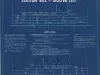 Blueprint - Steamer Put-In-Bay Station Bill and Muster List