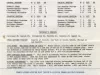 Program - World Team Tennis
