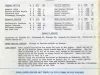 Program - World Team Tennis