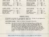 Program - World Team Tennis