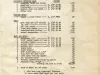 List, Price - Regulation Set of Fittings for 36" Model Racing Yacht
by A. J. Fisher, Inc.