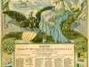 Roster - World War