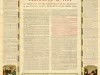 Map - Historical Map of the Old Northwest Territory