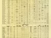 Poster - Detroit news history of U.S. presidents
