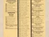 Ballot - Instruction Ballot
Official Primary Election Ballot, Primary Election, September 12, 1922