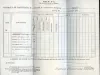 Orders, Military