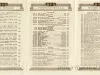 Catalog, Sales